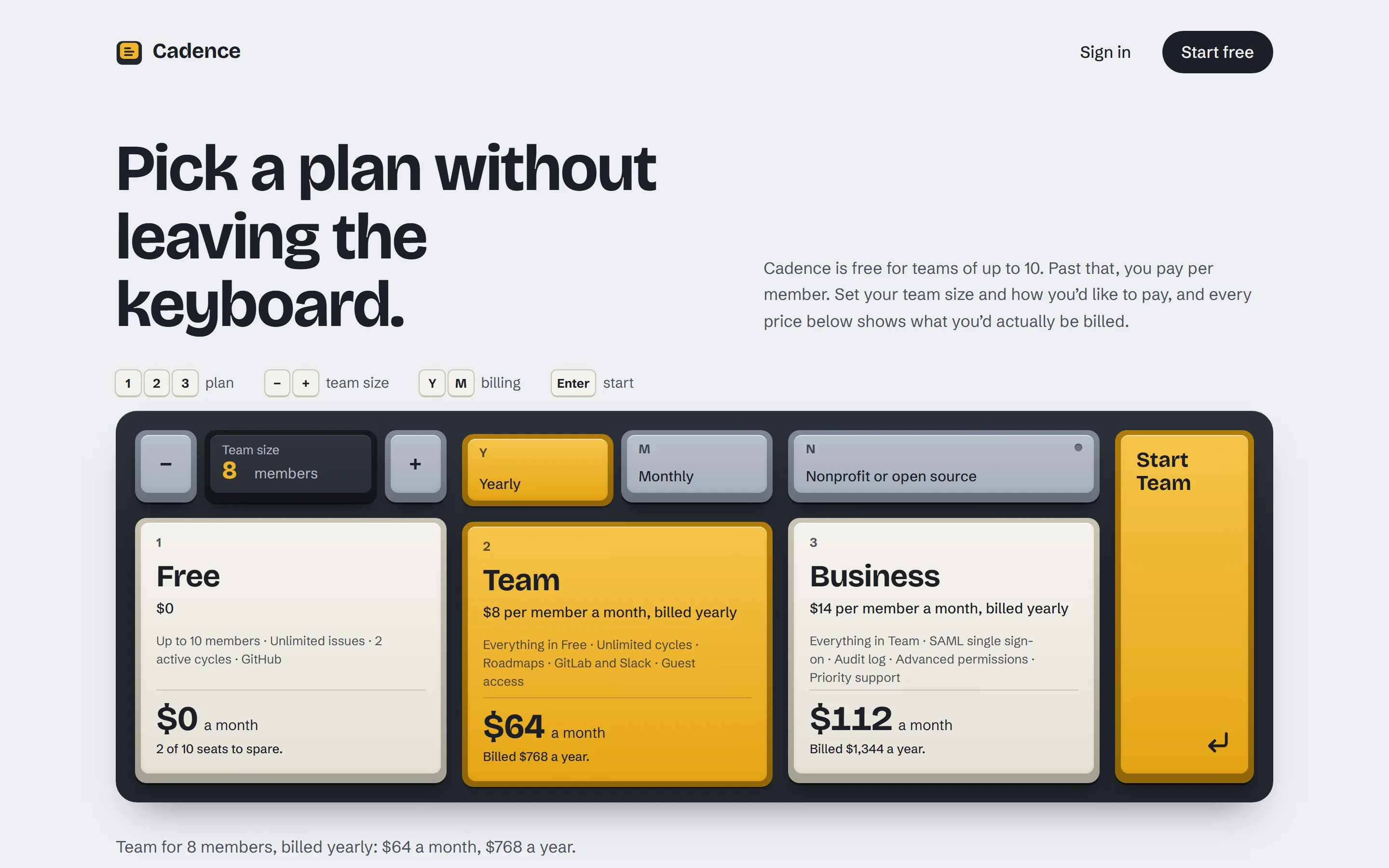 Cadence, A pricing page, built as a mechanical keyboard